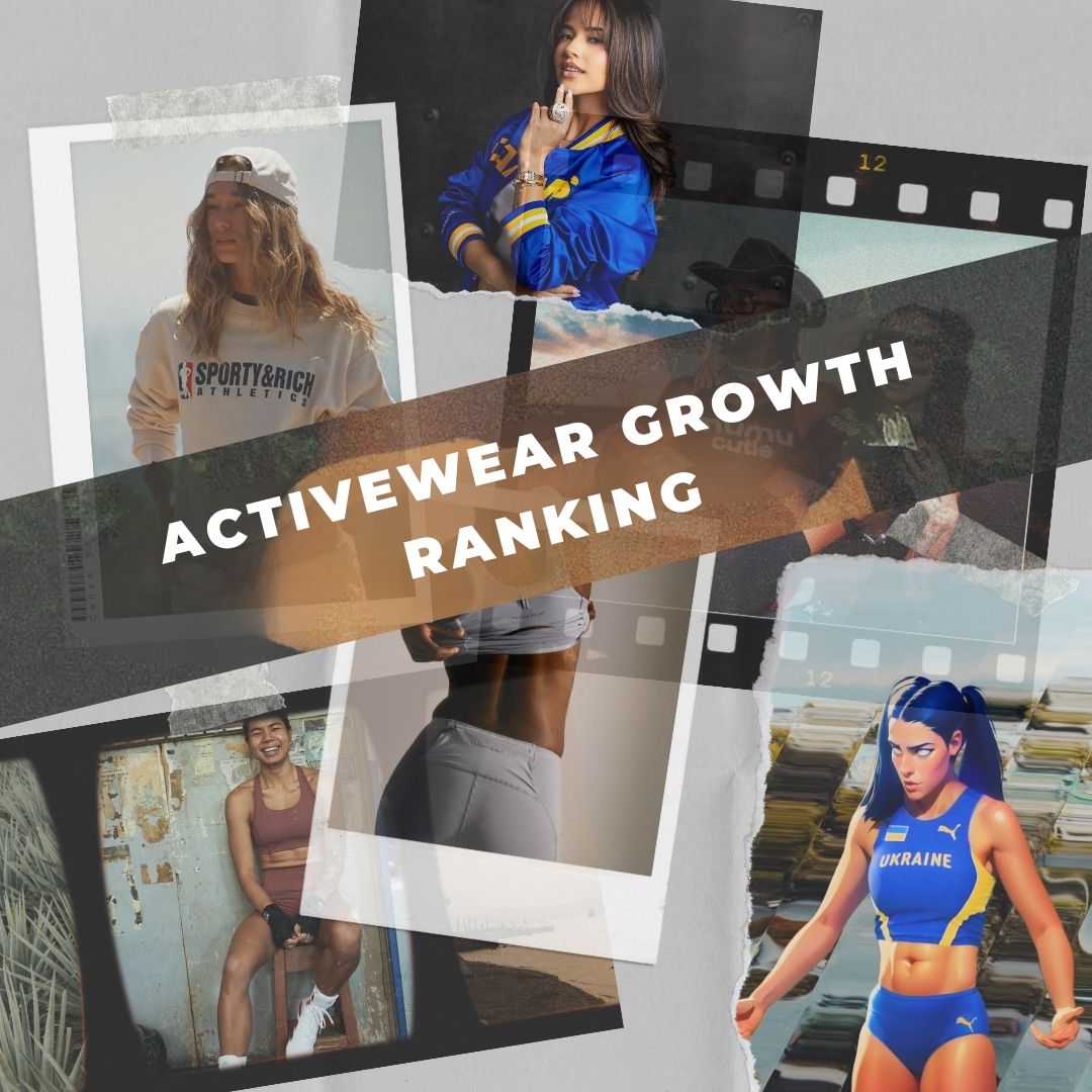 Weekly Social Media Ranking of Activewear Brands